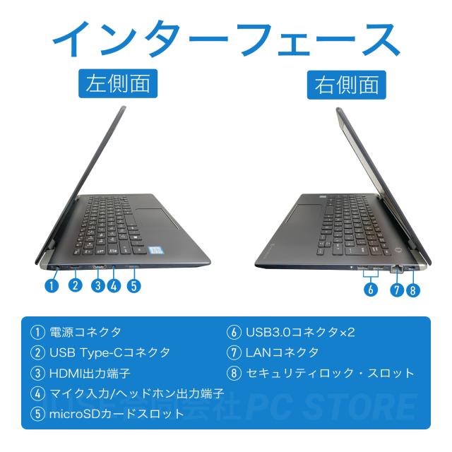 ノートパソコン 中古 Core i3-8130U/メモリ16GB/SSD256GB/Windows11 WPS Office搭載 TOSHIBA dynabook G83/M 13.3インチ/初期設定済み /初期設定済み_3