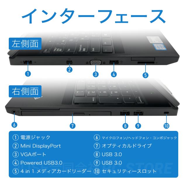 ノートパソコン 中古 Core i5 7200U/メモリ16GB/SSD480GB/Windows10 MS 