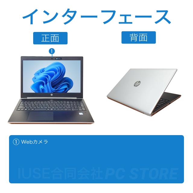 ノートパソコン 中古 Core i5 8250U/メモリ16GB/SSD512GB/Windows11 MS 