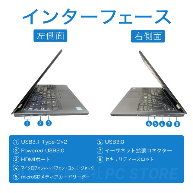ノートパソコン 中古 Core i3-8130U/メモリ16GB/SSD256GB/Windows11 MS Office搭載 Lenovo ThinkPad L380 13.3インチ/初期設定済み