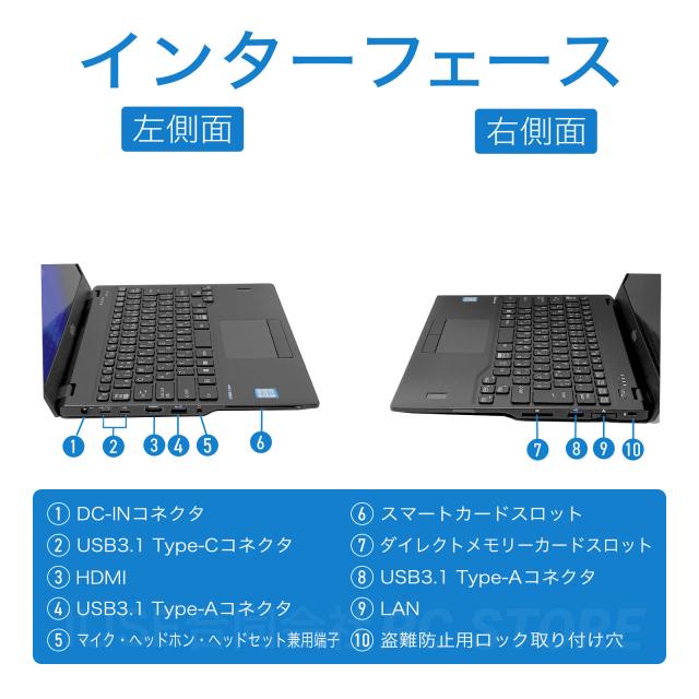 ノートパソコン 中古 Core i5 8365U/メモリ8GB/SSD256GB/Windows11 WPS Office搭載 FUJITSU LIFEBOOK U939/A 13.3インチ/初期設定済み_3