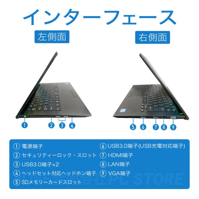 ノートパソコン 中古 Core i7 7500U/メモリ16GB/SSD256GB/Windows10 WPS Office搭載 SONY VAIO VJPG11C12N 13.3インチ/初期設定済み_3