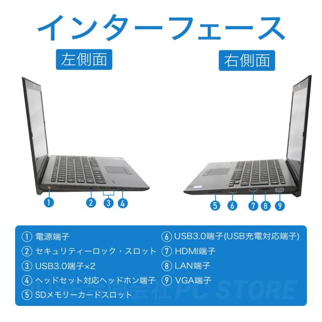 ノートパソコン 中古 Core i5-8250U/メモリ8GB/SSD256GB/Windows11 WPS Office搭載 SONY VAIO Pro PG VJPG11C11N 13.3インチ/初期設定済み_3