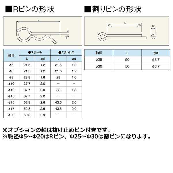 R-5015P ローラ径 Φ50.8 ローラ幅900W 軸付き コンベヤ ローラ 単体