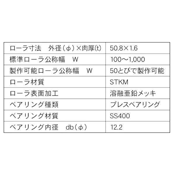 R-5015P ローラ径 Φ50.8 ローラ幅900W 軸付き コンベヤ ローラ 単体