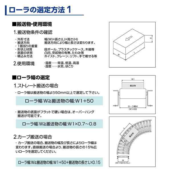 R-5015P ローラ径 Φ50.8 ローラ幅900W 軸付き コンベヤ ローラ 単体