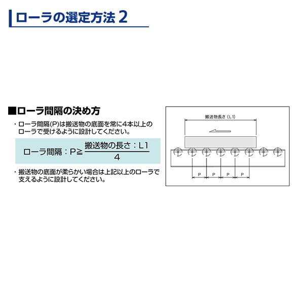 R-5015P ローラ径 Φ50.8 ローラ幅900W 軸付き コンベヤ ローラ 単体