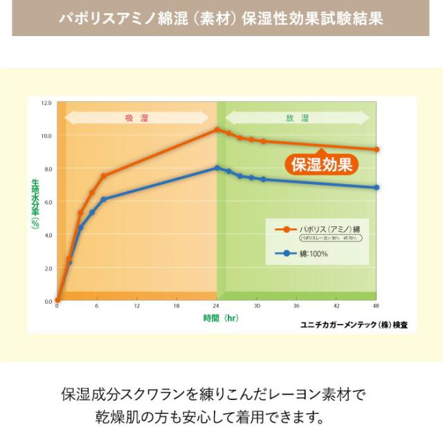 【2足組 メンズ用 幅広】 レッグウォーマー メンズ ミーテ ゆったり快適保温（40cm）2足組 男性用 締め付けない 冬用 ふくらはぎ ウォーマー 冷え対策 温め 春 夏 秋 冬 健康グッズ 大きいサイズ 足がむくむ 足がつる こむら返り 紳士用 プレゼント 洗い替え 日本製_11