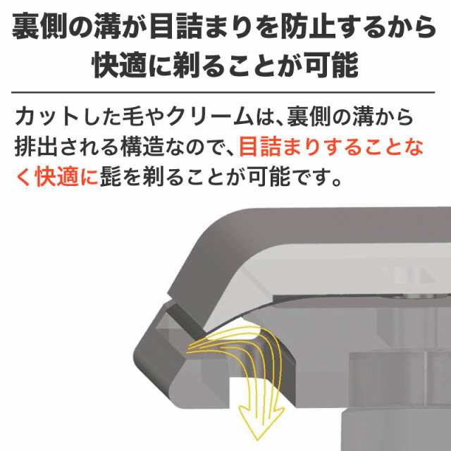 HENSON公式 生涯保証 レビューで特典付き ヘンソンシェービング HENSON