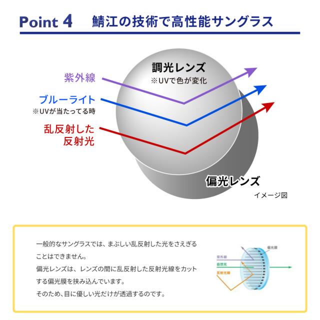 調光偏光サングラス 【レビューでポイント10％還元】ゴルフ 釣り 登山 キャンプ ドライブサングラス 運転 ネオコントラスト テクノロジー uvカット サイクリング スポーツサングラス 登山 メガネ メンズ レディース 薄い 色 SA510 5009 4107 PHPO_7