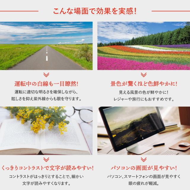 ネオコントラスト テクノロジー サングラス 【レビューでポイント10%還元】 調光サングラス ネオグラス メラニン 抑制 UVカット 夜間 運転 サングラス ナイト ドライブサングラス 鯖江 遮光 メガネ 薄い色 眼鏡 メンズ 薄い色 白内障 術後 保護メガネ 8003PHN_12
