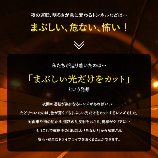 ネオコントラスト テクノロジー サングラス 【レビューでポイント10%還元】 調光サングラス ネオグラス メラニン 抑制 UVカット 夜間 運転 サングラス ナイト ドライブサングラス 鯖江 遮光 メガネ 薄い色 眼鏡 メンズ 薄い色 白内障 術後 保護メガネ 8003PHN_6