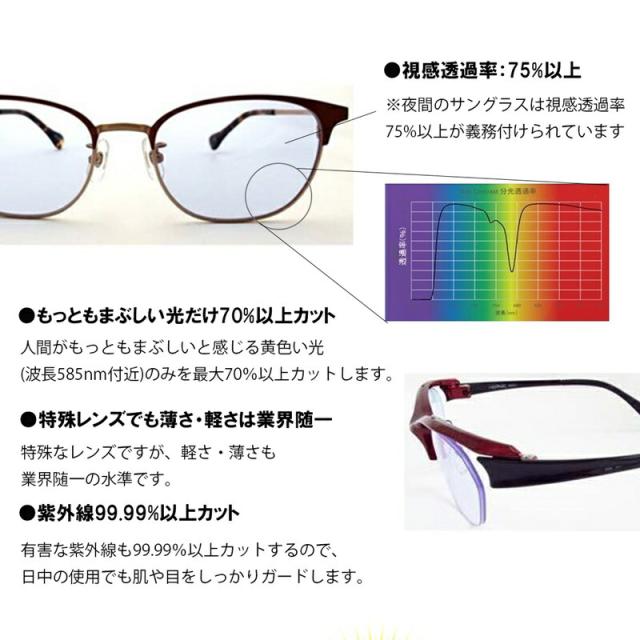 【レビューでポイント20倍デー】ネオコントラスト クリップオン CLIP 夜間 運転 サングラス メガネの上から オーバーグラス ネオ 白内障 保護グラス 術後 手術後 夜釣り 鯖江 メガネにつける サングラス 朝 夕夜用 ドライブ 昼夜兼 花粉症 サングラス メガネ CLIPON 【レビューでポイント20倍デー】ネオコントラスト クリップオン CLIP 夜間 運転 サングラス メガネの上から オーバーグラス ネオ 白内障 保護グラス 術後 手術後 夜釣り 鯖江 メガネにつける サングラス 朝 夕夜用 ドライブ 昼夜兼 花粉症 サングラス メガネ CLIPON