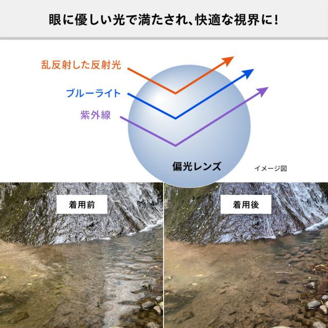 遠近 偏光サングラス 老眼鏡 サングラス バイフォーカル バイフォーカス 【レビューでポイント10%還元】 鯖江 ルーペ 釣り フィッシング サイトフィッシング 偏光グラス 渓流釣り 海釣り 海づり バス釣り スポーツ アウトドア ST12-BF_4