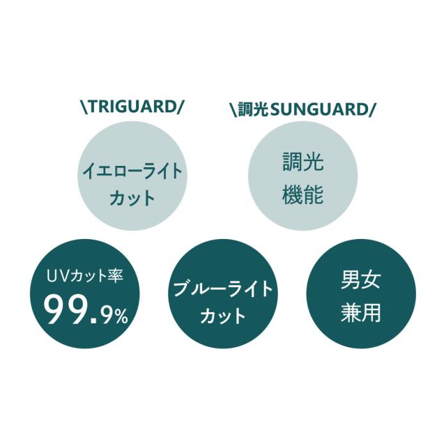 鯖江 サングラス トライガード 【レビューでポイント10%還元】 調光サングラス メガネ 眼鏡 薄い色 目に優しい UVカット メラニン抑制 メンズ レディース TRIGUARD クリアレンズ 高品質 白内障 術後 保護メガネ ブルーライトカット 花粉症 TR803 8351 1525 BV024 PB101_4