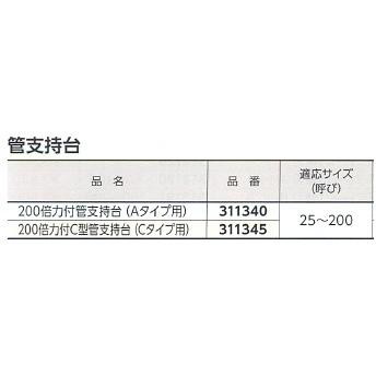 REX レッキス 200倍力付管支持台(A型) 311340 MMSの通販はau PAY