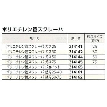 REX レッキス ポリエチレン管スクレーパ ガス75 314145 DIY工具