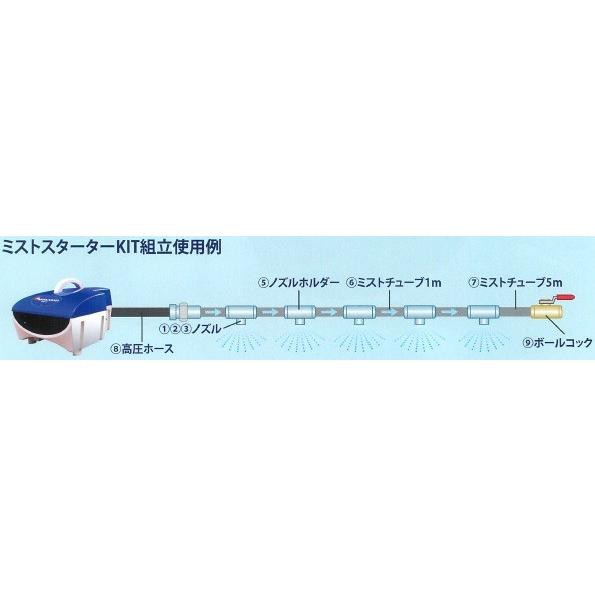 丸山製作所(マルヤマエクセル) ユニバーサルミスト 延長用チューブKIT(5m分) 5Mキット・0.15(ナイロン) 661070【メーカー直送品・代引不の通販は