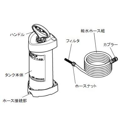 コンセック 給水タンク T-6Bの通販は新作が格安