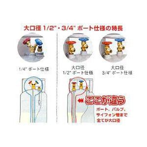 アサダ フロン回収ボンベ フロートセンサー内蔵 120L 無記名 TF097の