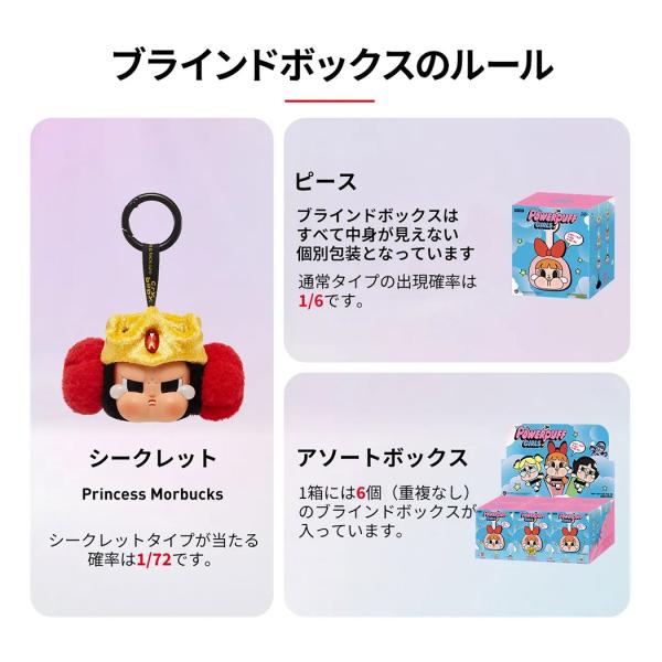 アソート】【正規品・即発送】POP MART CRYBABY x Powerpuff Girls