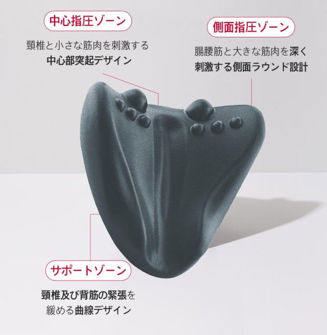 ダイエットグッズ シェイピーコア ダイエット ジム ピラティス 腸腰筋 