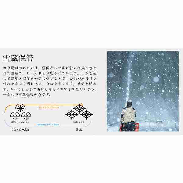 【直送/送料無料】山形県置賜産　つや姫特別栽培５ｋｇ_2