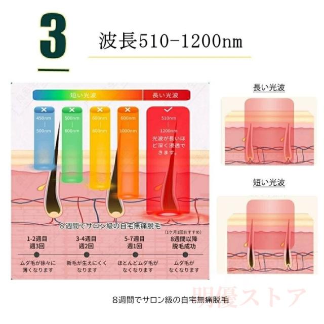 脱毛器 vio対応身用 家庭用 全身快速脱毛 除毛 女性 ipl光