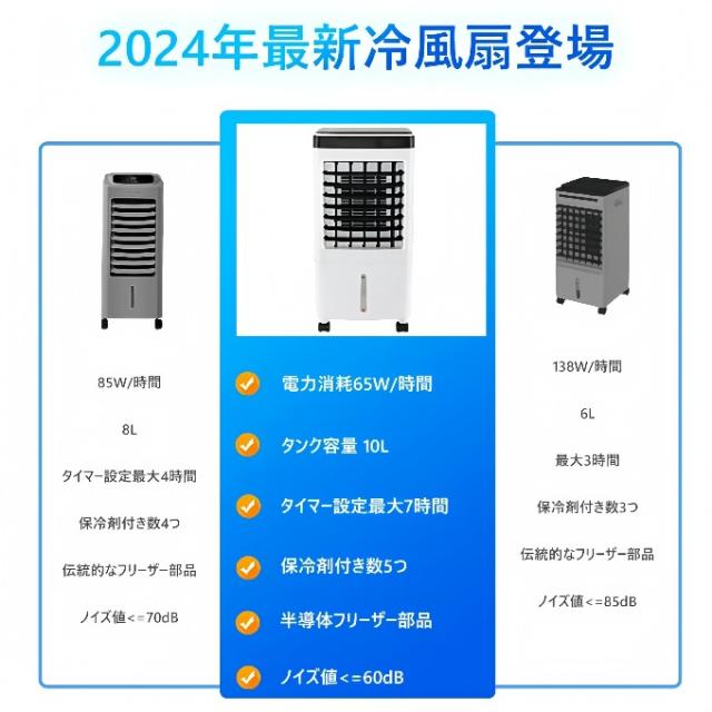 冷風機 冷風扇 扇風機 羽なし 一台四役 サーキュレーター 保冷剤5個付 10L大容量 自動首振り おしゃれ ポータブル 移動式クーラー 熱中症対策 涼しい ン 2026_1