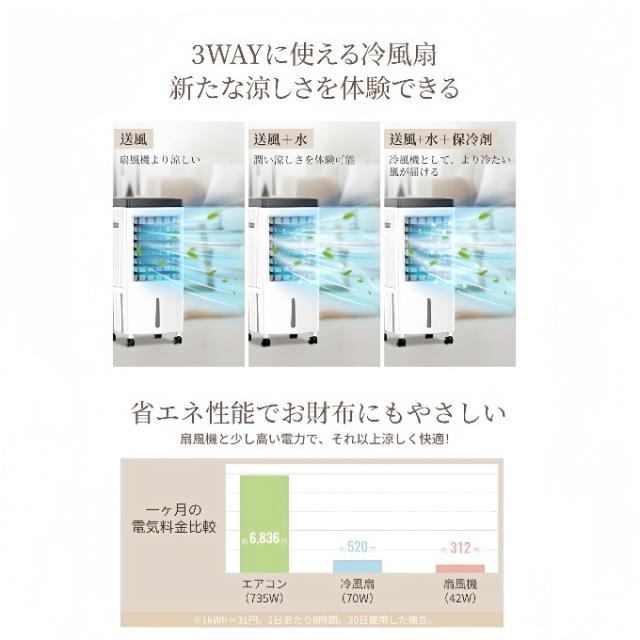 冷風機 冷風扇 扇風機 羽なし 一台四役 サーキュレーター 保冷剤5個付 10L大容量 自動首振り おしゃれ ポータブル 移動式クーラー 熱中症対策 涼しい ン 2026_5
