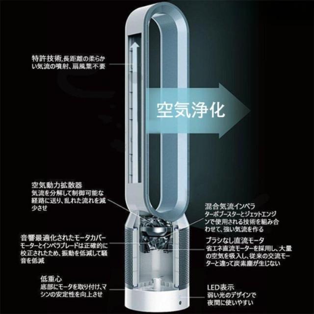 タワーファン 扇風機 冷風 スリム 羽なし 空気清浄機 脱臭 首振り タイマー機能 空気清浄機能付 タワーファン 羽根無 リモコン付 暖風なし_2