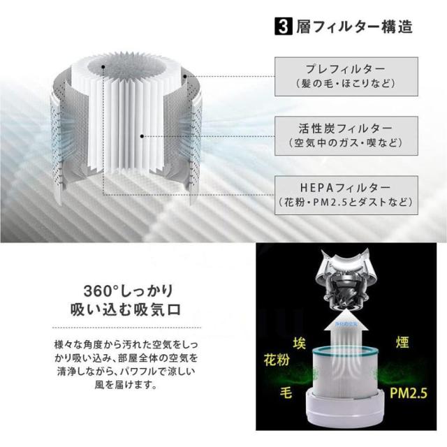 扇風機 羽なし 温冷風扇 【18インチ冷暖タイプ】 電気ファンヒーター 冷風機 タワーファン 空気清浄 温風冷風 冷暖型 サーキュレーター 冷暖風切替 風量8段階 ヒーター 扇風機 羽なし ファンヒーター 足元 自動首振り リモコン付き タイマー付 静音 省エネ_9