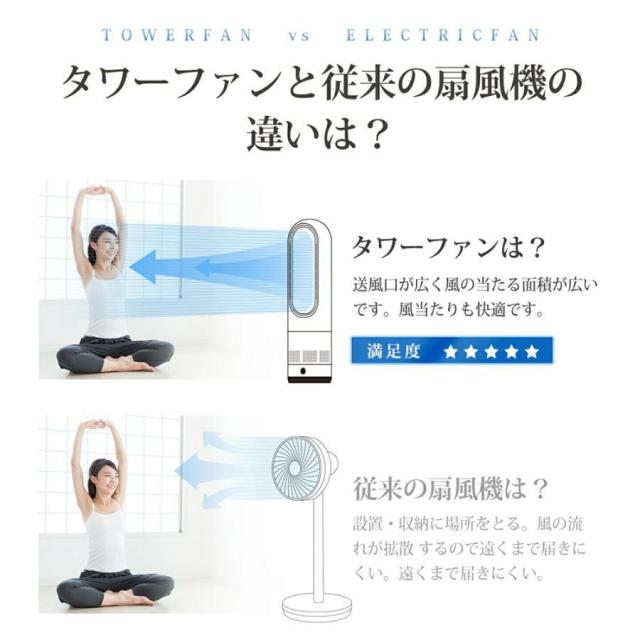 扇風機 羽なし 温冷風扇 【18インチ冷暖タイプ】 電気ファンヒーター 冷風機 タワーファン 空気清浄 温風冷風 冷暖型 サーキュレーター 冷暖風切替 風量8段階 ヒーター 扇風機 羽なし ファンヒーター 足元 自動首振り リモコン付き タイマー付 静音 省エネ_7