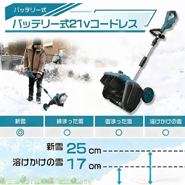 最新型★家庭&業務用★／電動除雪機 除雪機 充電式 コードレス 雪かき スコップ 除雪幅33cm 21V バッテリー 電動除雪スコップ ショベル 雪かきスコップ 除雪機シャベル 軽量 便利 雪かき用 雪飛ばし 除雪器具 用具 用品 簡単 女性 駐車場_14
