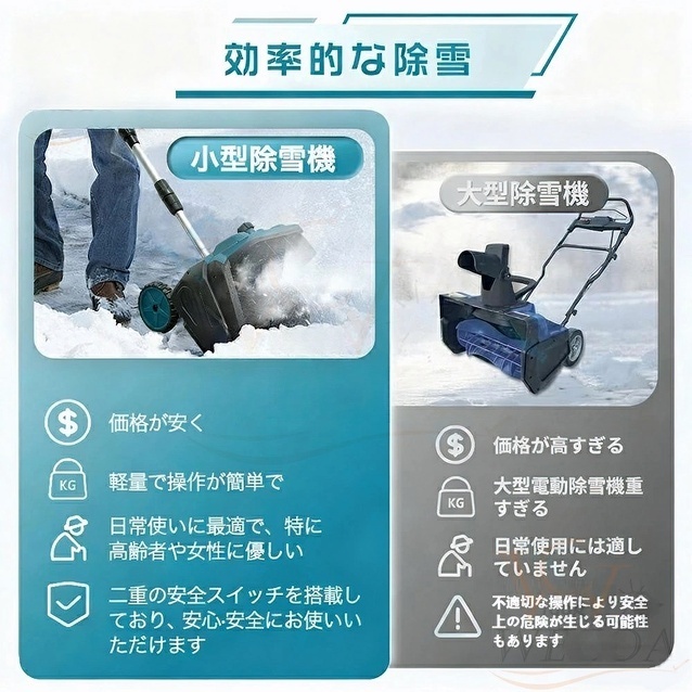 最新型★家庭&業務用★／電動除雪機 除雪機 充電式 コードレス 雪かき スコップ 除雪幅33cm 21V バッテリー 電動除雪スコップ ショベル 雪かきスコップ 除雪機シャベル 軽量 便利 雪かき用 雪飛ばし 除雪器具 用具 用品 簡単 女性 駐車場_2