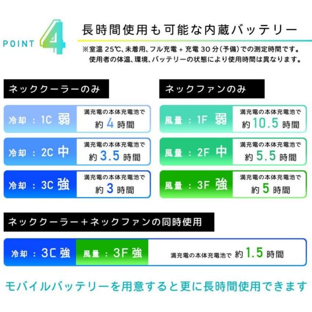ネッククーラー W冷却プレート付 折り畳み コンパクト 首かけ扇風機 接触冷感 ネックファン 冷却 静音 首かけファン 熱中症対策 おすすめ クール ひんやり_18