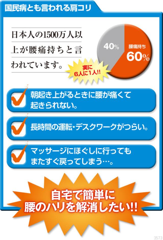 枕 腰マッサージ マッサージ器 マッサージクッション コリほぐし 矯正グッズ 腰痛 クッション 解消 ツボ押し 指圧 整体 ほぐし 枕 腰 肩甲骨 背中 骨盤 解消グッズ 腰枕 在宅 在宅ワーク 在宅勤務 リモートワーク テレワーク 疲れ