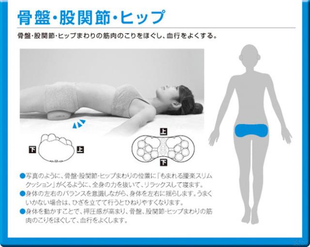 枕 腰マッサージ マッサージ器 マッサージクッション コリほぐし 矯正グッズ 腰痛 クッション 解消 ツボ押し 指圧 整体 ほぐし 枕 腰 肩甲骨 背中 骨盤 解消グッズ 腰枕 在宅 在宅ワーク 在宅勤務 リモートワーク テレワーク 疲れ