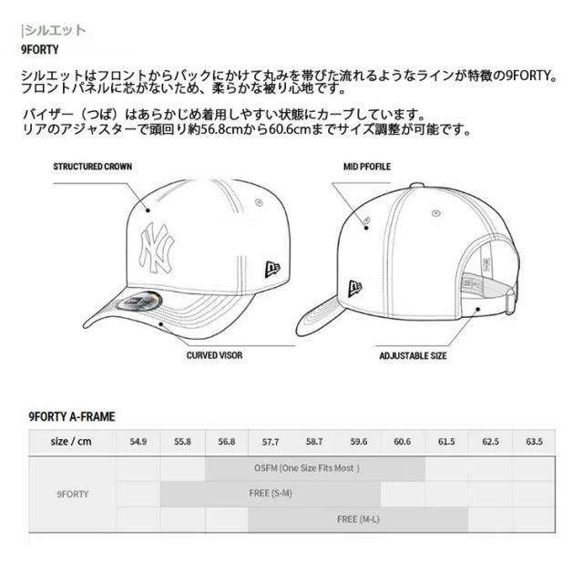 NEWERA ニューエラ LE SSERAFIM ルセラフィム キャップ 940 METAL LOGO