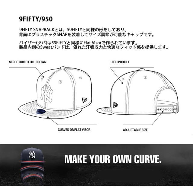 NEWERA ニューエラ キャップ ロープロ LP950VS am PINSTRP CHIWHICO