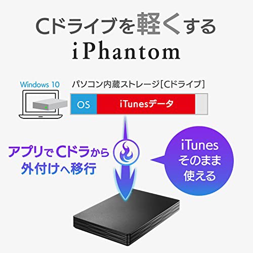 アイ・オー・データ ポータブルHDD 1TB USB 3.1 Gen1/バスパワー/PC/Mac/薄型/静音/故障予測 日本製  HDPH-UT1の通販はau PAY マーケット - さくらSTORE | au PAY マーケット－通販サイト