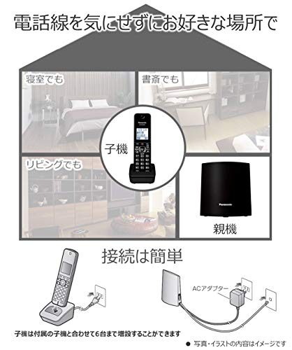 パナソニック デジタルコードレス電話機 迷惑電話対策機能搭載 ホワイト VE-GDL45DL-Wの通販はau PAY マーケット - さくらSTORE  | au PAY マーケット－通販サイト