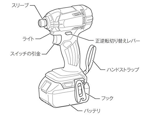 マキタ(Makita) 充電式インパクトドライバ 14.4V ピンク 本体のみ TD138DZP｜au PAY マーケット