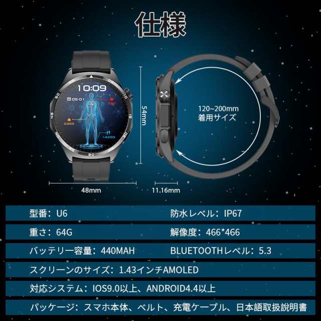 スマートウォッチ 日本製センサー 通話機能 血中酸素 高精度心拍数 呼吸率 体温 常時表示 IP67防水 iphone/Android 着信通知