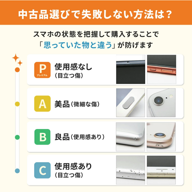 SIMフリー Google Pixel 7 256GB オブシディアン スマホ 本体 android 中古 送料無料 保証あり 【Type-Cケーブルプレゼント実施中】 gp7256gbk7mtm_8