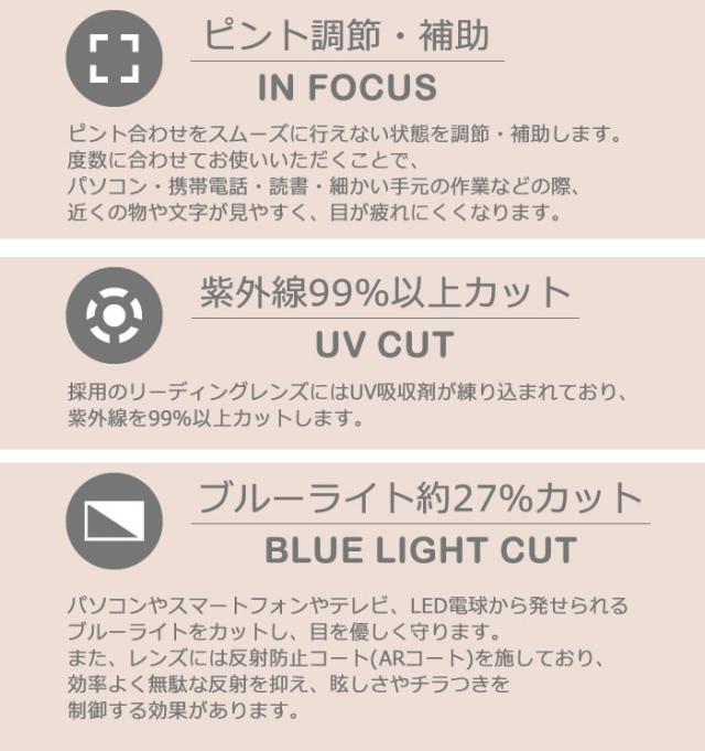 老眼鏡 おしゃれ レディース ブルーライトカット 宅配便配送 紫外線カット シニアグラス Pcメガネ 男性 女性 軽量めがね 軽い 40代 5の通販はau Pay マーケット Curvy S カービーズ