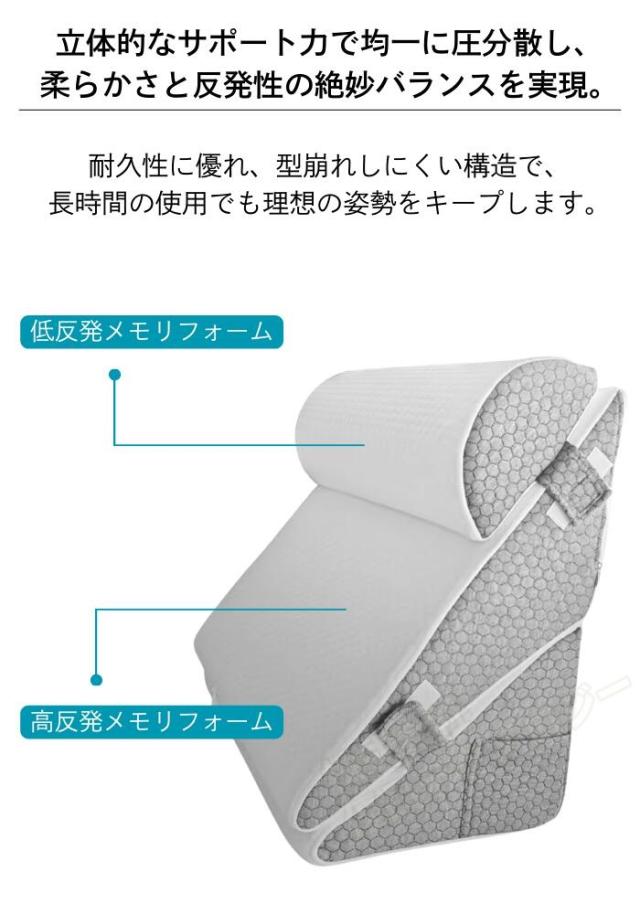 三角クッション 背もたれ 高反発 枕 ベッド クッション 逆流性食道炎 腰痛 三角枕 傾斜 足枕 腰枕 首 多機能 体位変換 位置調整可 高さ調節可能 快眠 サポート 就寝用 読書 介護 防菌 仮眠 マジックテープ 横向き いびき 手術後_7