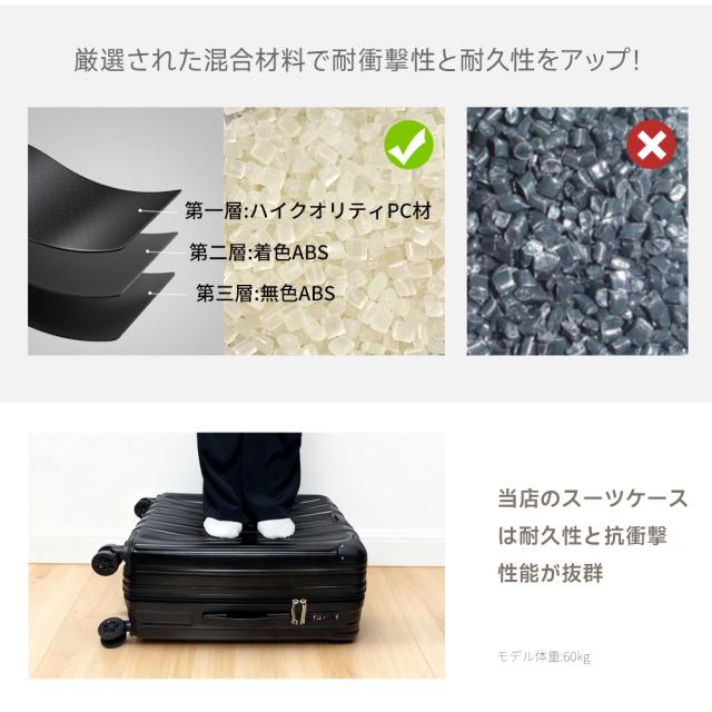 【数量限定・今だけ！日本製3Dマスク10枚入り特典】スーツケース キャリーバッグ Mサイズ 軽量 大型 静音 耐衝撃最強 24インチ TSAロックフック搭載 軽量 360度回転 2025 ビジネス バッグ TSAロック 超大容量 修学旅行 海外旅行 出張 国内旅行_7
