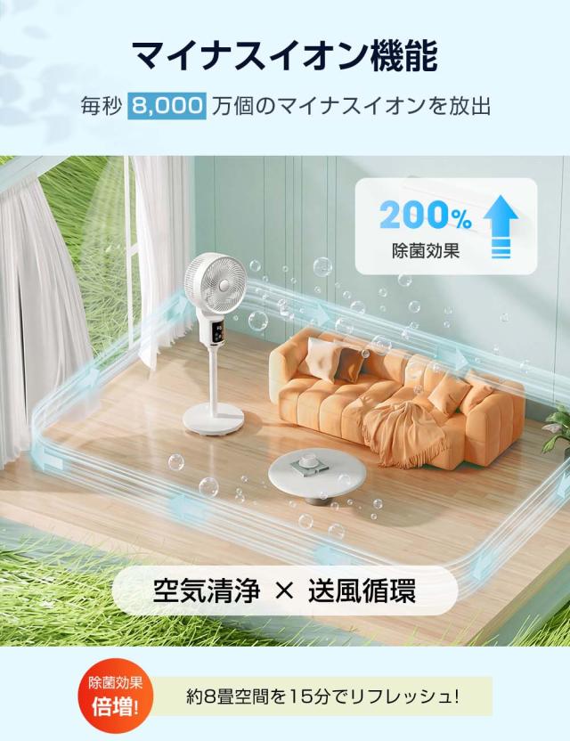 【30%OFFクーポン対象】サーキュレーター DC扇風機 洗える 上下 左右 首振り 分解 扇風機 パワフル送風 8畳 風量8段階 3D首振り対応 32畳 節電 軽量 コンパクト 簡単お手入れ 空気循環 卓上 デスク キッチン 換気 衣類乾燥 部屋干し 室内干し 梅雨対策エアコン併用_8