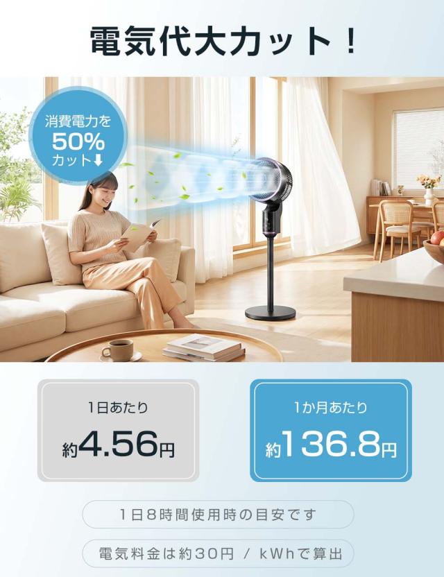 【30%OFFクーポン対象】サーキュレーター DC扇風機 洗える 上下 左右 首振り 分解 扇風機 パワフル送風 8畳 風量8段階 3D首振り対応 32畳 節電 軽量 コンパクト 簡単お手入れ 空気循環 卓上 デスク キッチン 換気 衣類乾燥 部屋干し 室内干し 梅雨対策エアコン併用_12